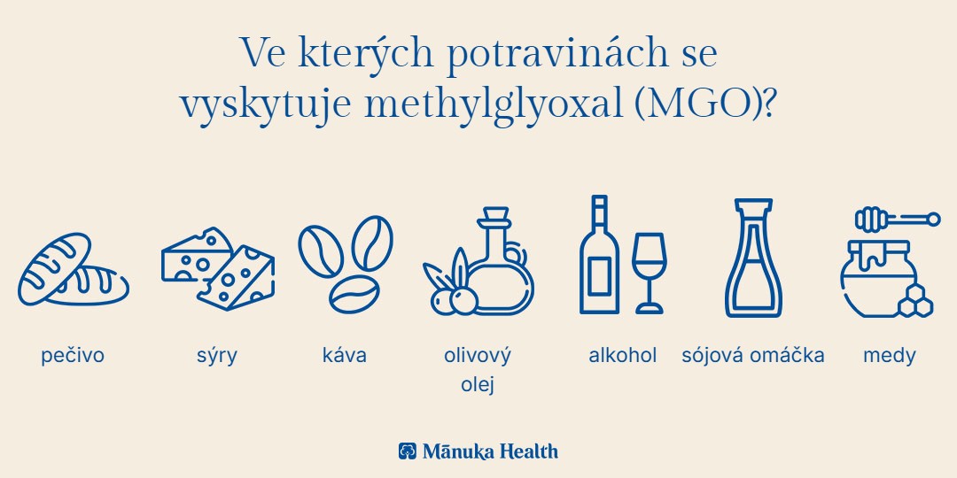 Ve kterých potravinách se vyskytuje methylglyoxal